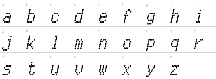 Lowercase characters