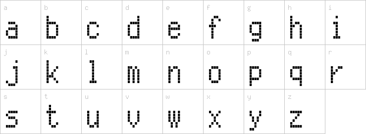Lowercase characters