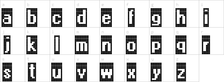 Lowercase characters