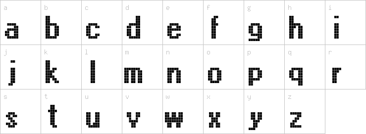 Lowercase characters