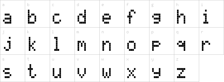 Lowercase characters