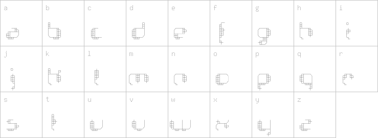 Lowercase characters