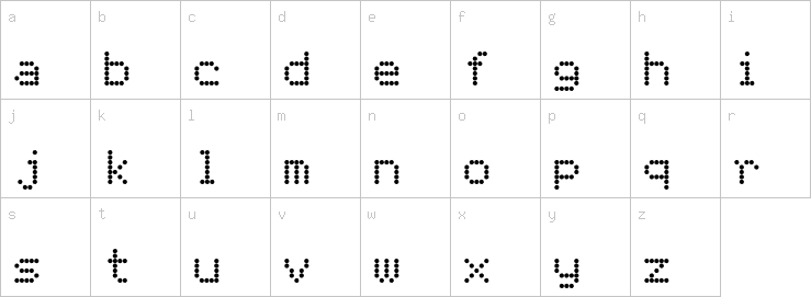 Lowercase characters
