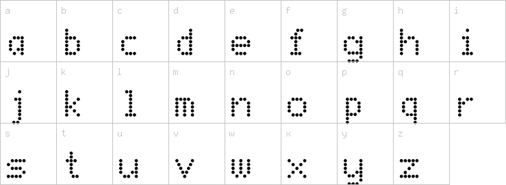 Lowercase characters