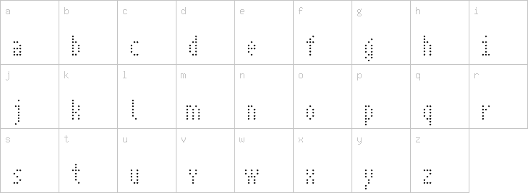 Lowercase characters