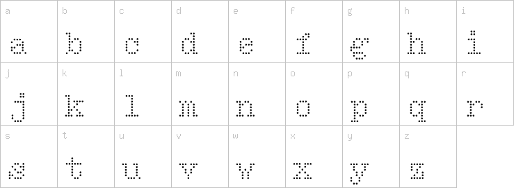 Lowercase characters