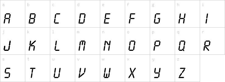 Lowercase characters