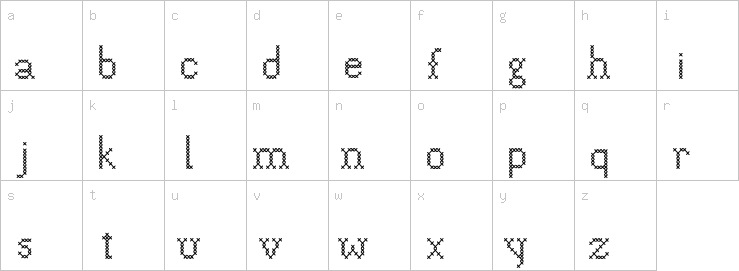 Lowercase characters
