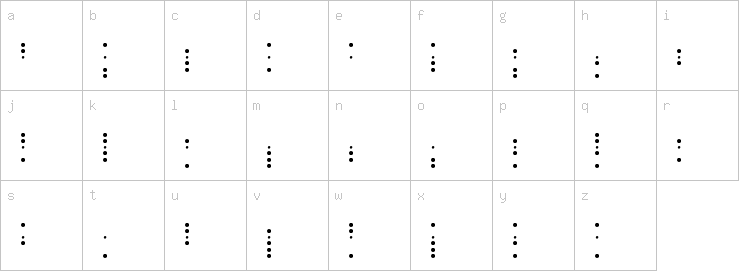Lowercase characters