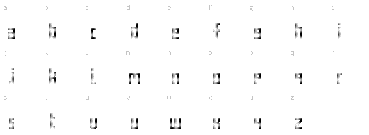 Lowercase characters