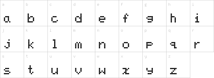 Lowercase characters