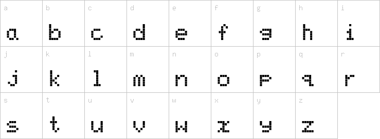 Lowercase characters