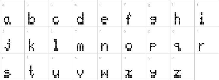 Lowercase characters