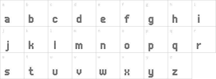 Lowercase characters