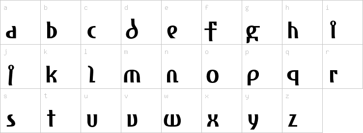Lowercase characters