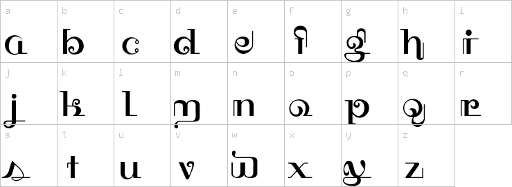 Lowercase characters