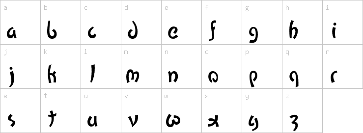 Lowercase characters