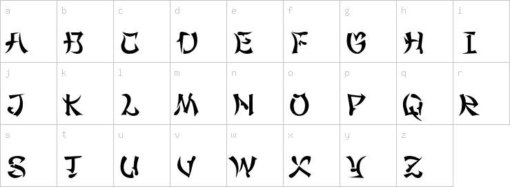 Lowercase characters