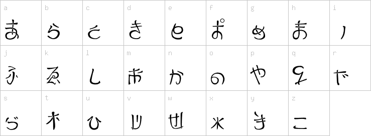 Lowercase characters