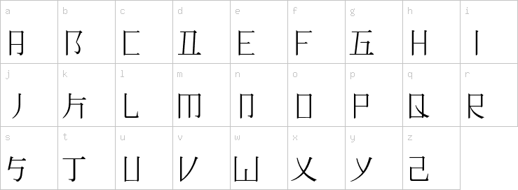 Lowercase characters