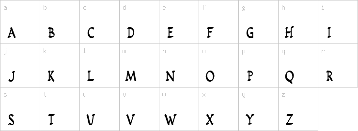Lowercase characters