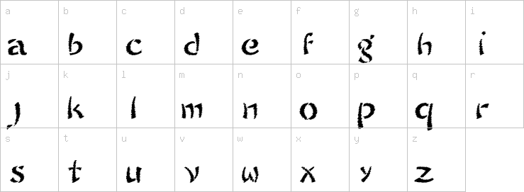 Lowercase characters