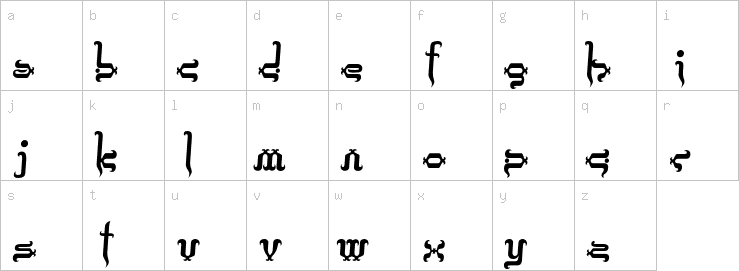 Lowercase characters
