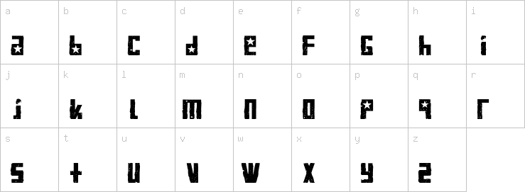 Lowercase characters