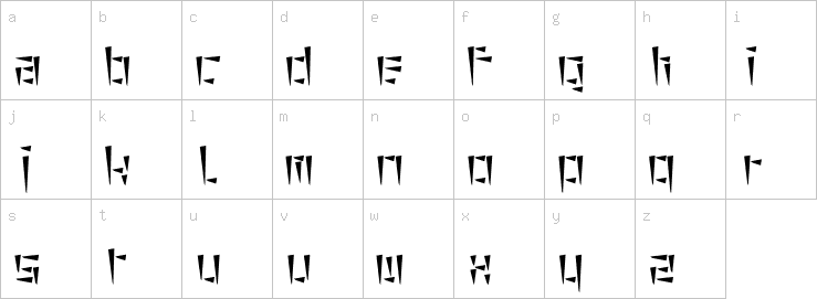 Lowercase characters