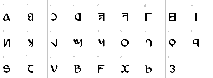 Lowercase characters