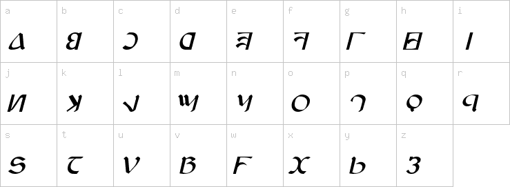 Lowercase characters