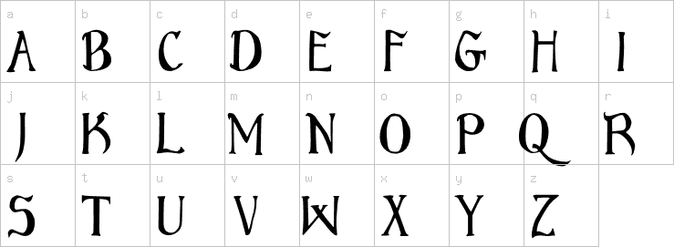 Lowercase characters