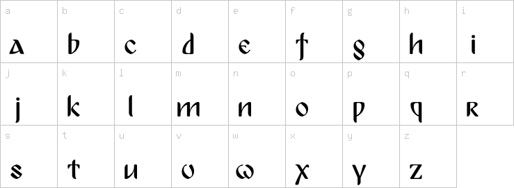 Lowercase characters