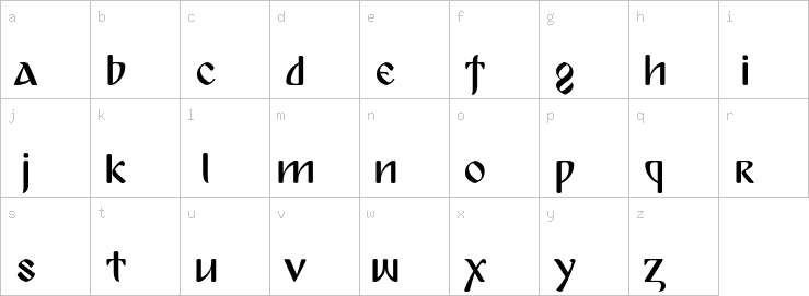 Lowercase characters