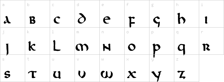Lowercase characters