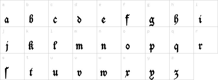 Lowercase characters
