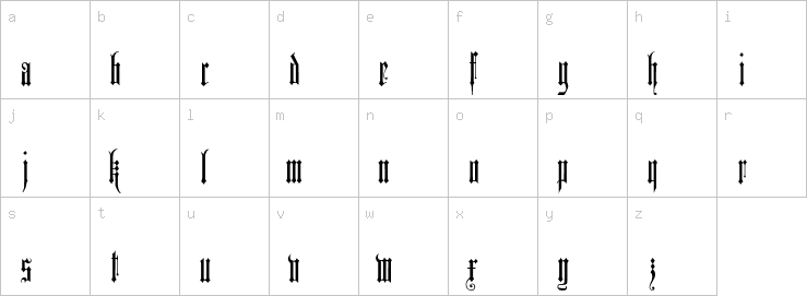 Lowercase characters
