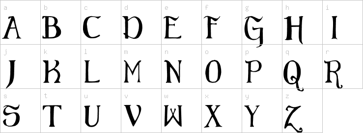 Lowercase characters