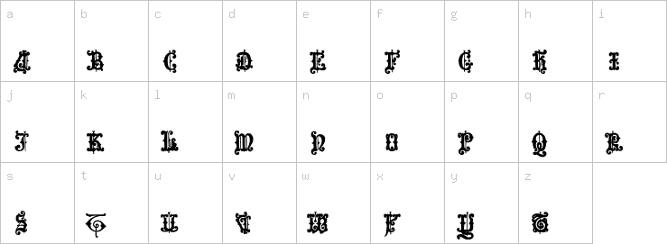 Lowercase characters