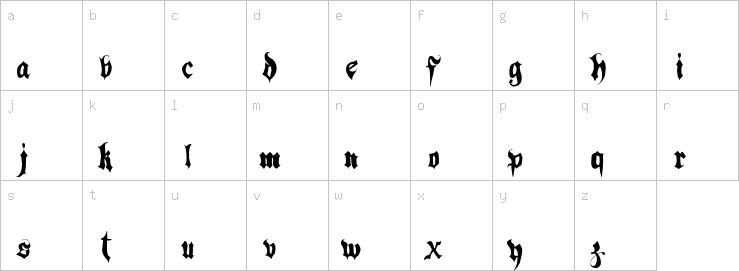 Lowercase characters