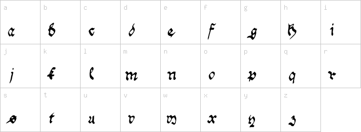 Lowercase characters