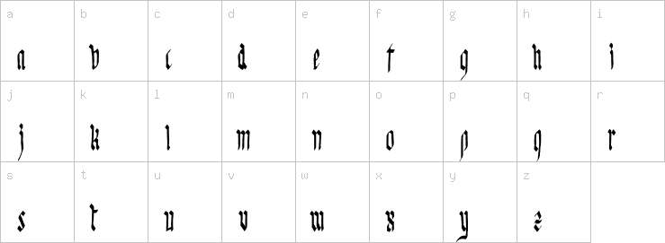 Lowercase characters