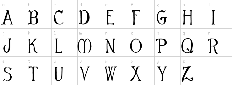 Lowercase characters