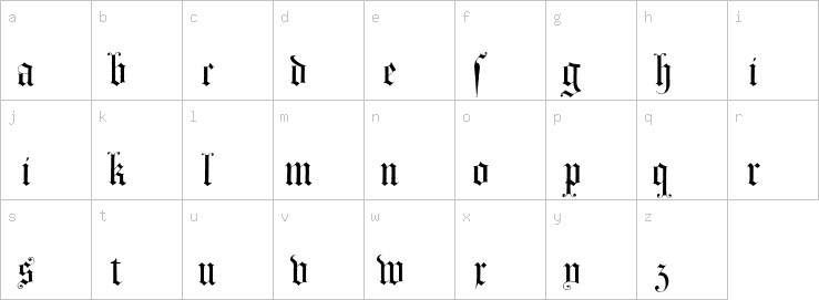 Lowercase characters