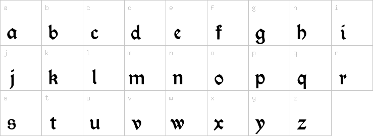 Lowercase characters