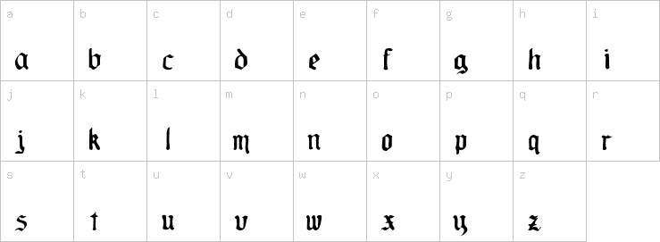 Lowercase characters