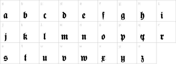 Lowercase characters