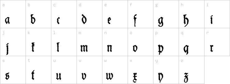 Lowercase characters