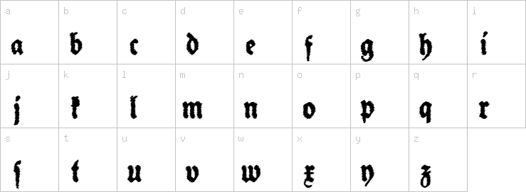 Lowercase characters