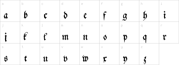 Lowercase characters